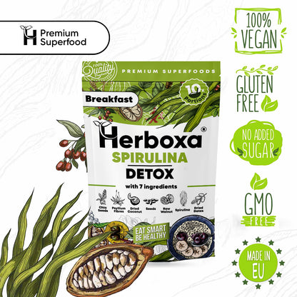 Spirulina Detox - El desayuno rápido y saludable con espirulina