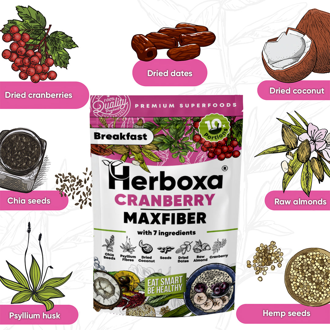 Cranberry Maxfiber - Un desayuno saludable y rápido rico en fibra