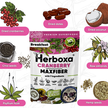 Cranberry Maxfiber - Un desayuno saludable y rápido rico en fibra