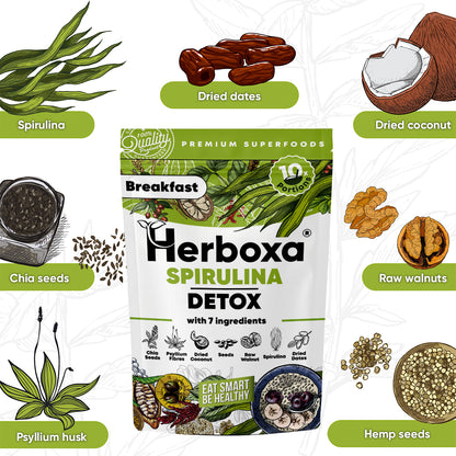 Spirulina Detox - El desayuno rápido y saludable con espirulina