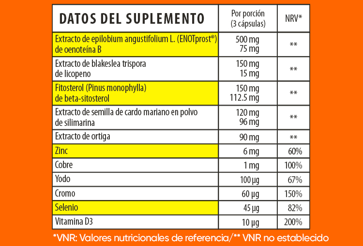 HERBOXA PROSTATE | 60 cápsulas
